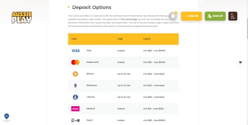 Aussie Play Payments