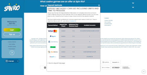 Spin Rio payment methods