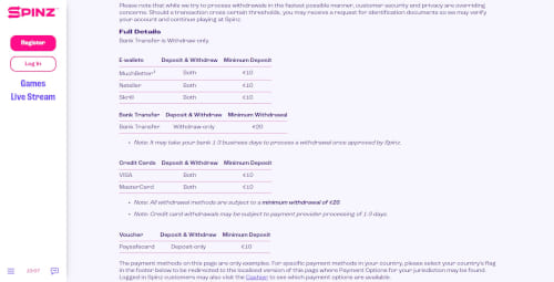 Spinz payment methods