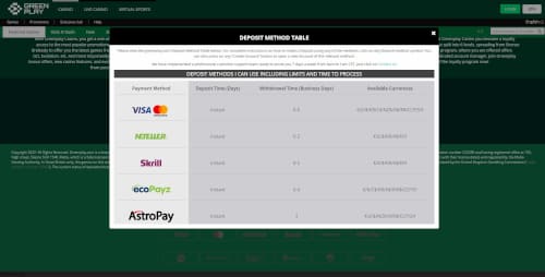 Greenplay Payments