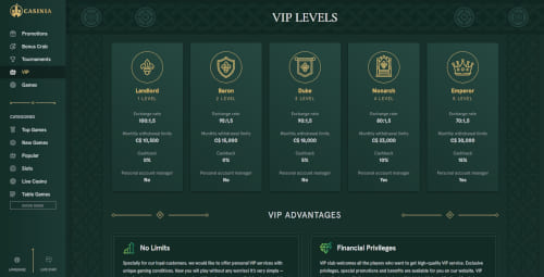 Casinia VIP Program