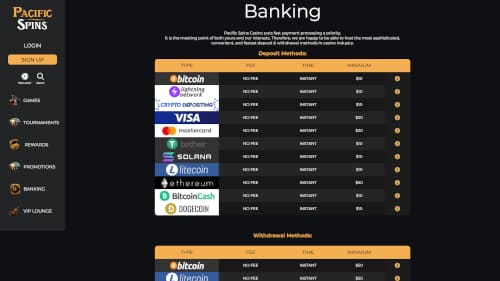 Pacific Spins Payments