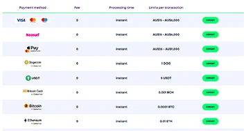 Casino Rocket Payments