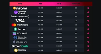Betty Wins Payments