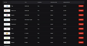 Rollero Casino Payments
