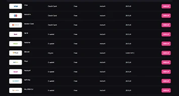 Betandplay Payments