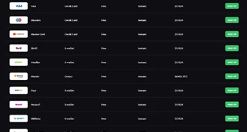 LuckyCircus Payments