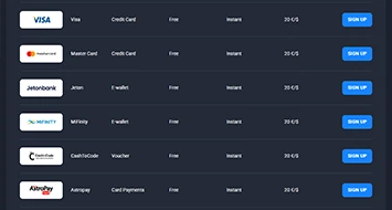 Lucky Hunter Payments