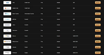 Slot Mafia Payments