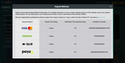 Slotzo Payment Methods