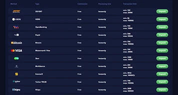 Marvel Casino Payments